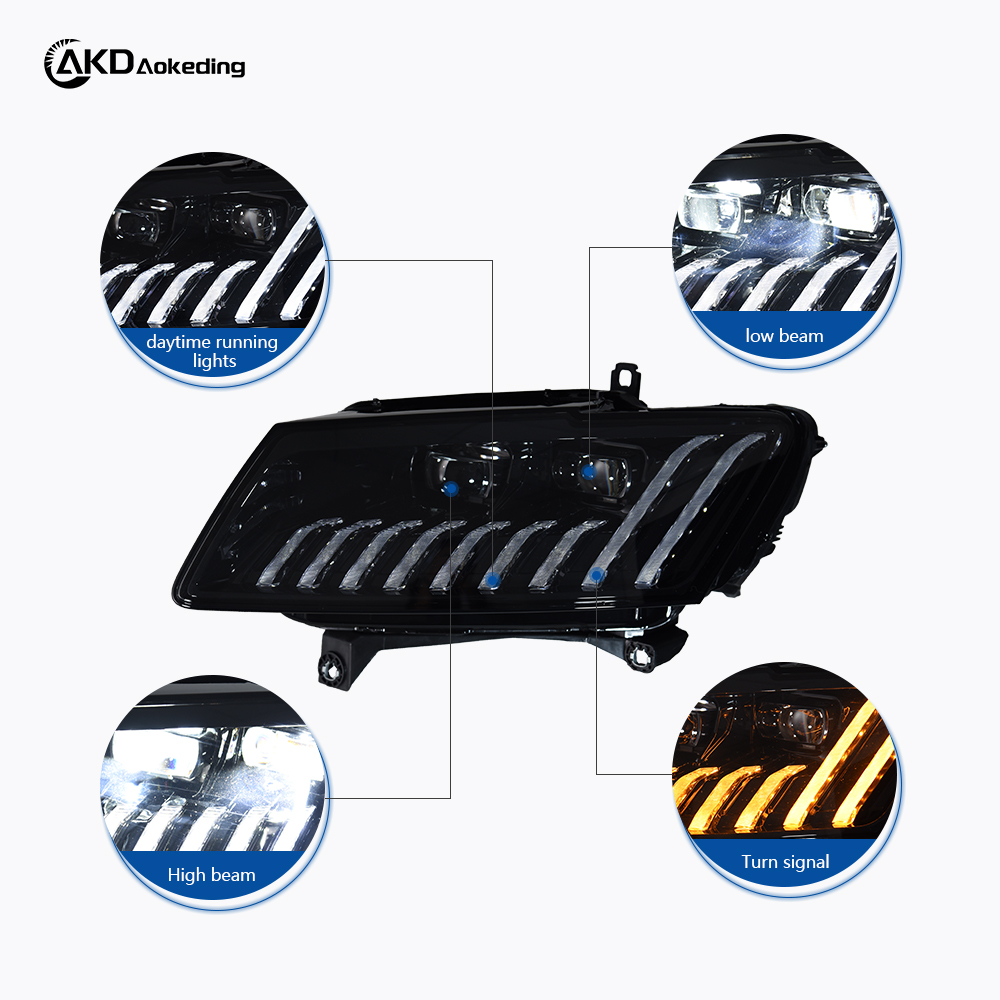 AKD All-LED Headlight Assembly for Audi Q5 Models (2008-2016), featuring running lights, dynamic turn signals, and projector lenses.