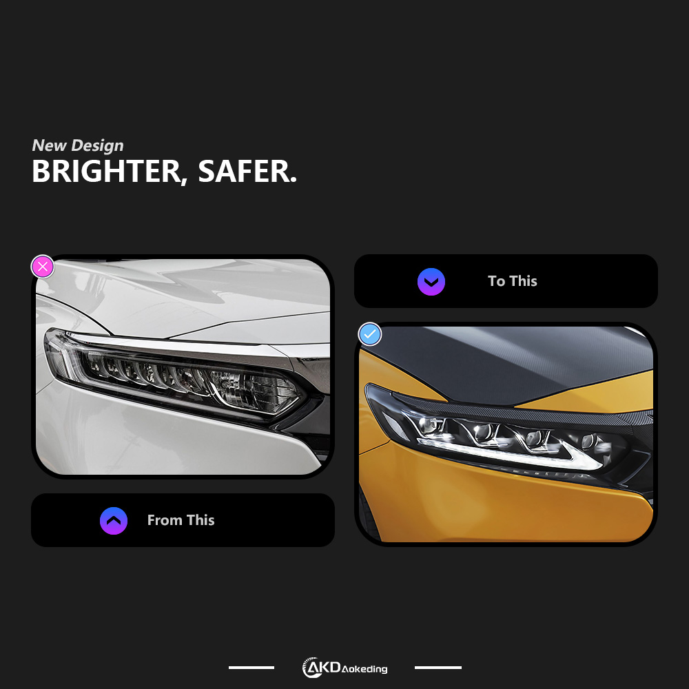 AKD Car Lights for Honda Accord X G10 2018-2022 LED Auto Headlights Assembly Upgrade Dynamic Evil Eyes Design Signal Lamp Tool Accessories