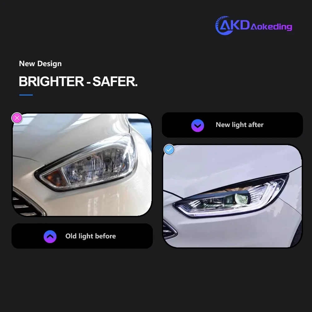 AKD Car Styling for Ford Focus Headlights 2015-2017 New Focus LED Headlight Dynamic Signal Led Drl Hid Auto Accessories