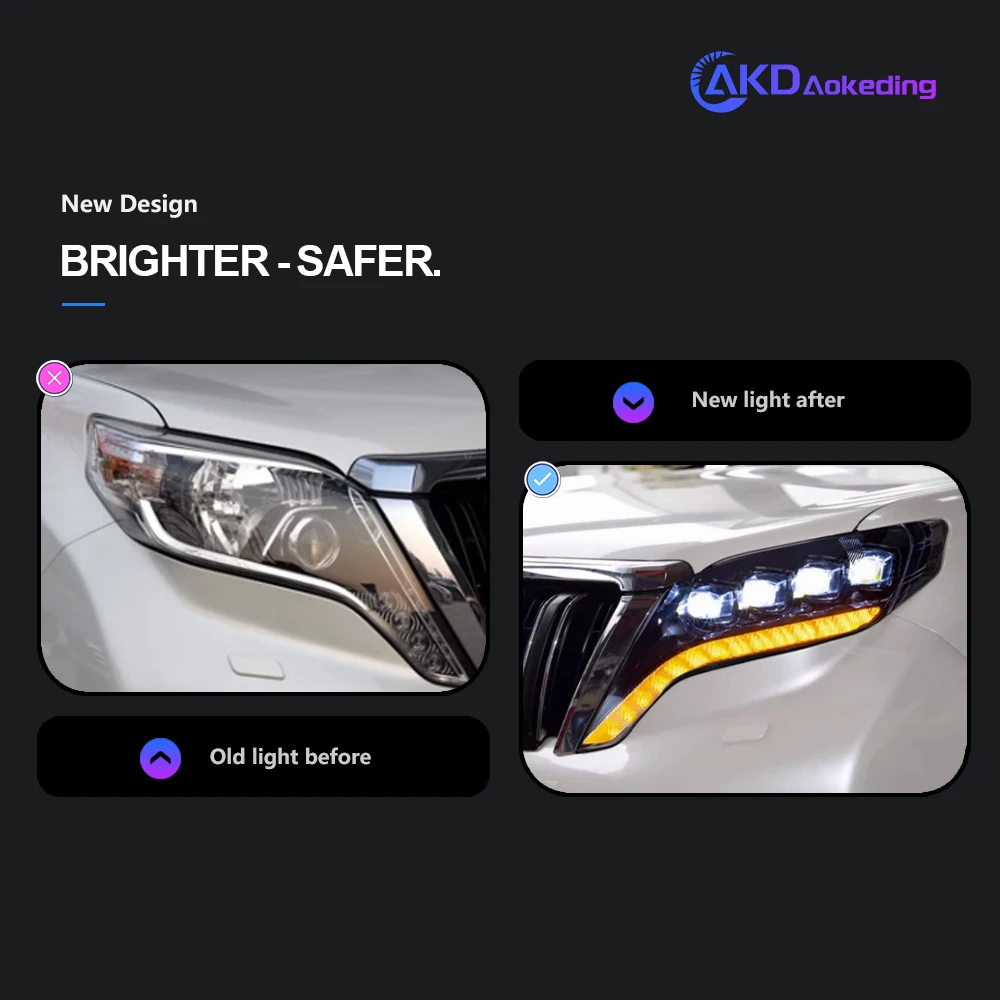 AKD Car Styling for Toyota Prado LC150 2013-2017 LED Headlight LED DRL Hid Option Head Lamp Angel Eye Bi Xenon Beam Accessories