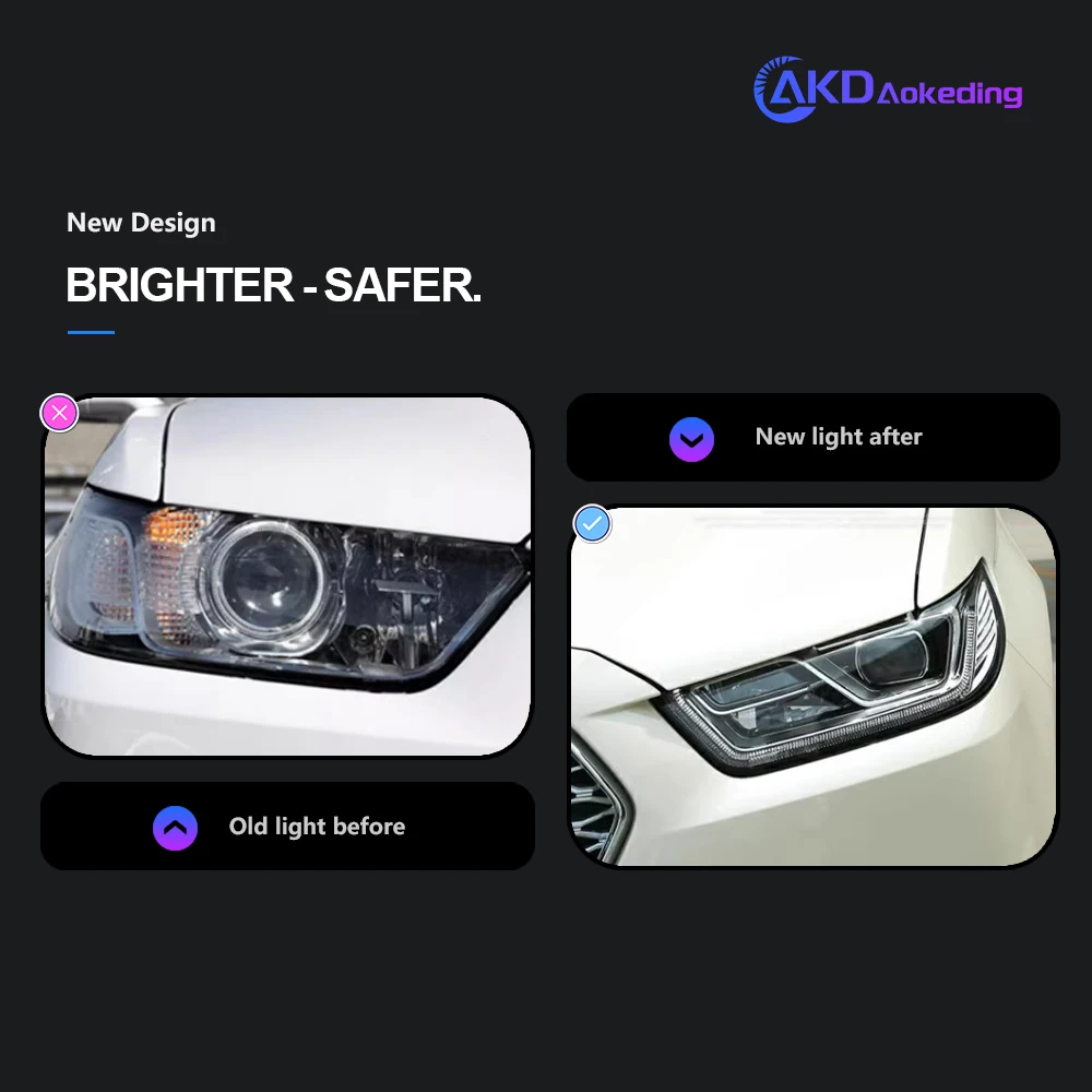 AKD Car Styling Head Lamp for Ford Taurus Headlights 2015-2018 Taurus LED Headlight DRL Hid Bi Xenon Auto Accessories