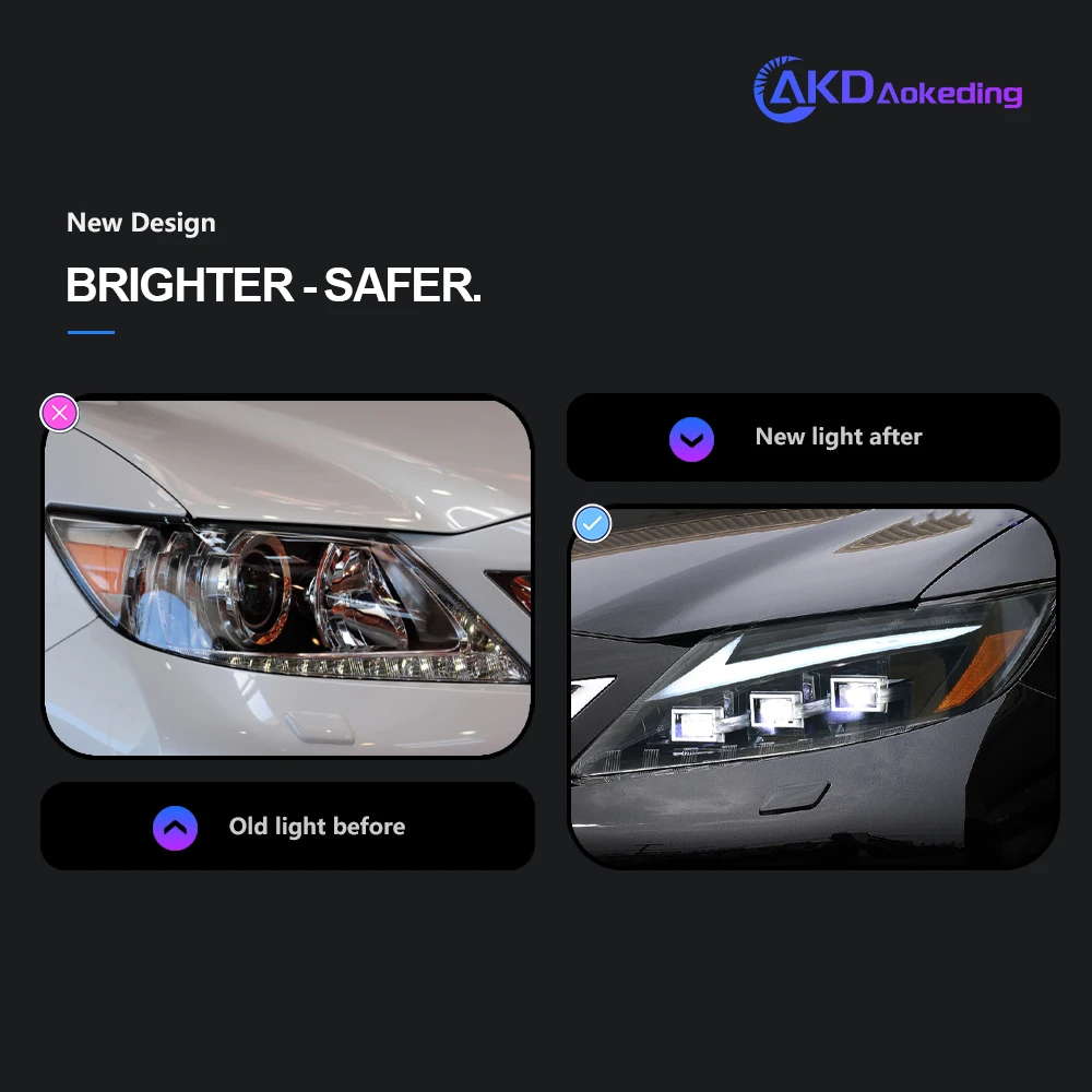 AKD Car Styling Head Lamp for Lexus ES200 Headlights 2013-2014 ES300 LED Headlight DRL Signal Projector Lens auto Accessories