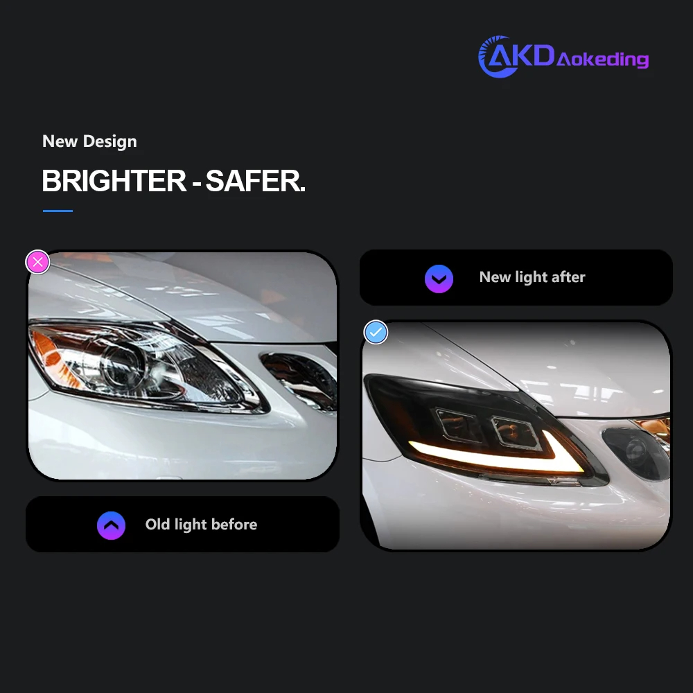 AKD Car Styling Head Lamp for Lexus GS350 Headlights 2004-2011 GS300 LED Headlight DRL Hid Bi Xenon Auto Accessories