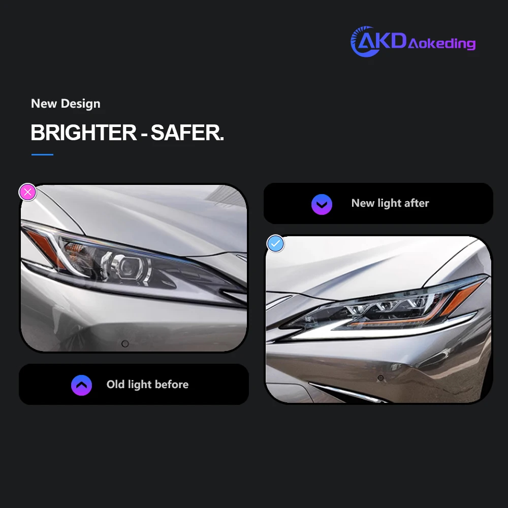 AKD Car Styling Head Lamp for Lexus ES200 Headlights 2018-2021 ES300 LED Headlight DRL Signal Projector Lens auto Accessories