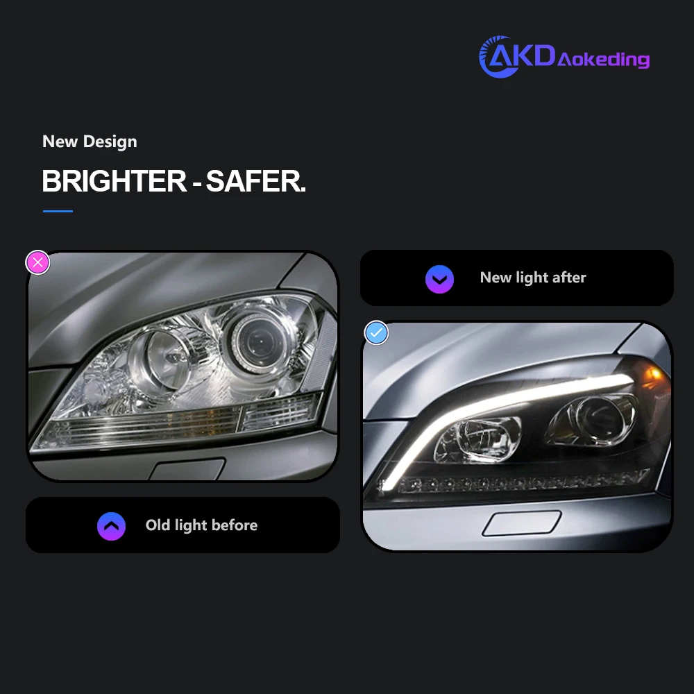 AKD Car Styling Head Lamp for Benz W164 Headlights 2005-2008 ML350 ML400 ML500 LED Headlight DRL Signal auto Accessories