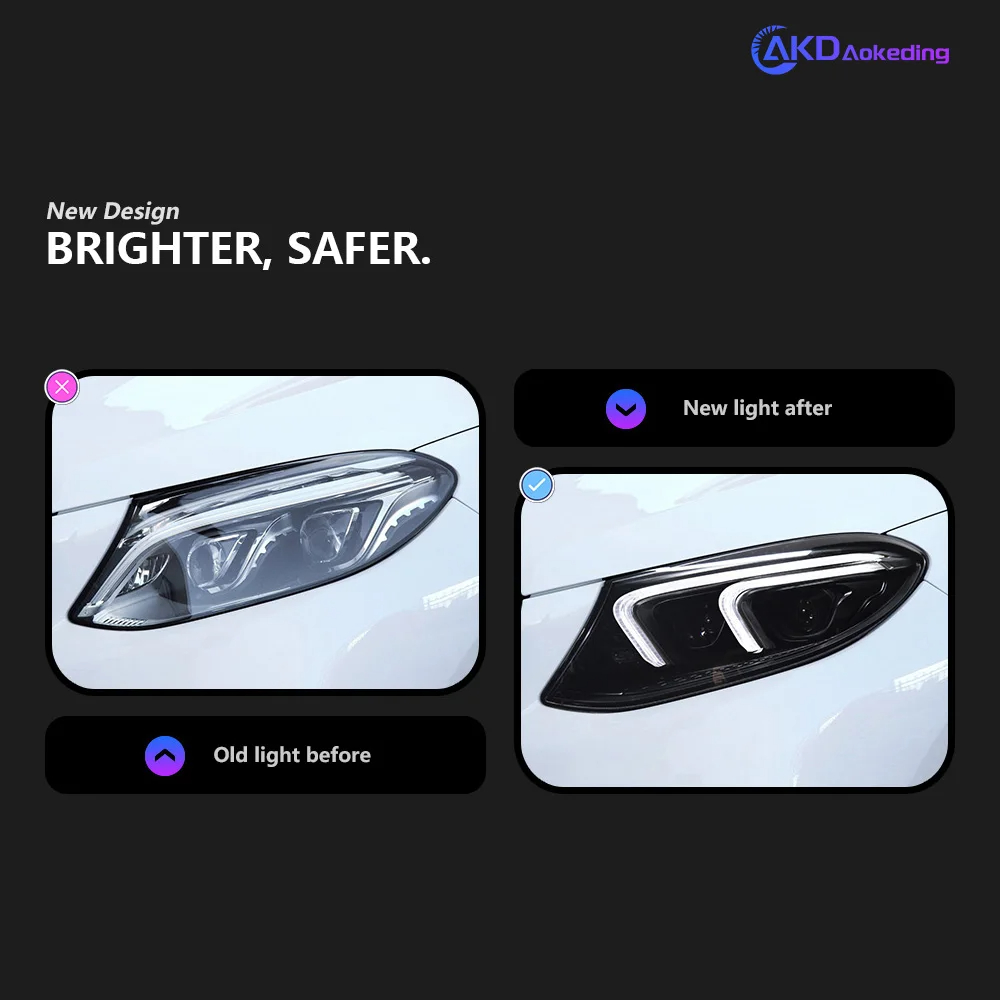 AKD Car Styling for Benz GLE W166 Class headlights 2015-2019 LED Headlight Dynamic Signal Animation DRL matrix Auto Accessories