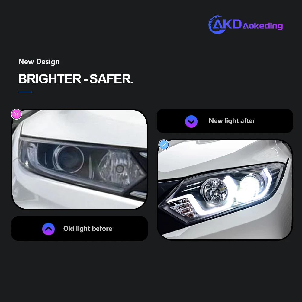 AKD Car Lights for Honda HRV HR-V Vezel 2015-2018 LED Auto Headlight Assembly Upgrade Angel Eye Design Signal Lamp Tool Accessories