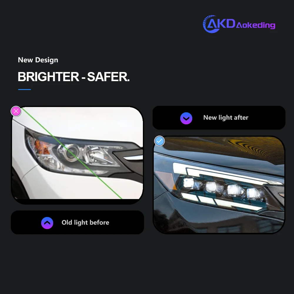 AKD Car Lights For CRV 2012-2014 CR-V LED Auto Headlight Assembly Upgrade Projector 4 Lens Dynamic Signal Lamp Tool Accessories