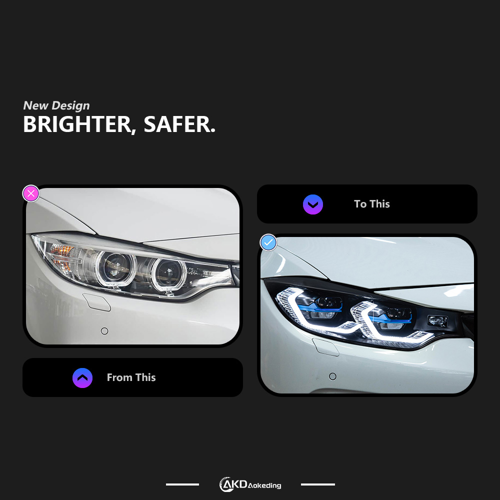 AKD Suitable for BMW F32 modified dual-color golden eye laser lens spoon headlight assembly