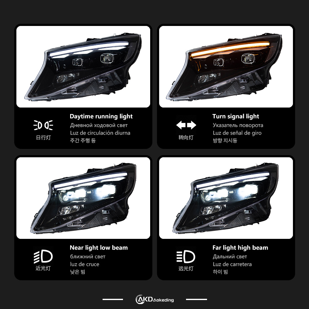 AKD Suitable for Mercedes-Benz Vito facelift headlight assembly V260