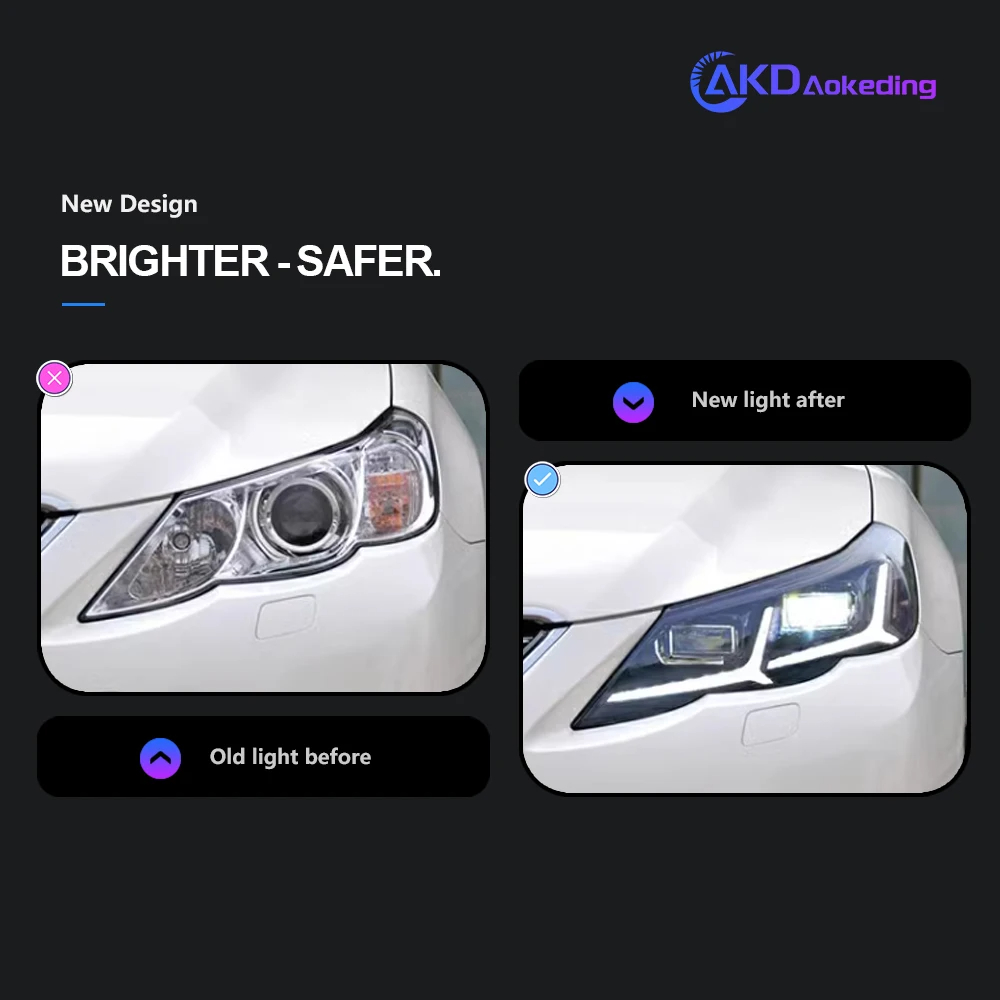 AKD Car Styling for Toyota Mark X Headlights 2010-2013 Reiz LED Headlight LED DRL Animation Bi Xenon Head Lamp Auto Accessories