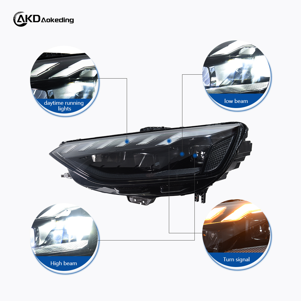 AKD headlight assembly modification for 2020-2023 Audi A4 models, RS4 model with flowing turn signals and LED bi-xenon projector headlights.
