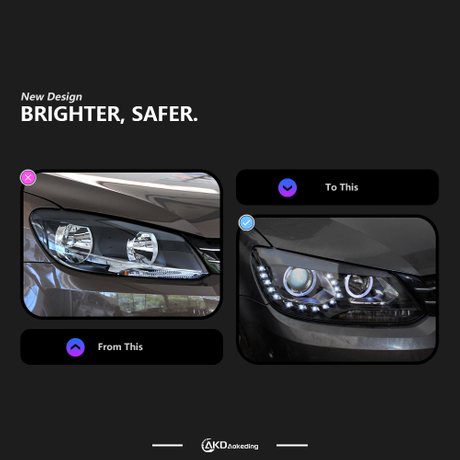 AKD Car Lights for VW Touran LED Headlight 2011-2015 Touran Head Lamp DRL Hid Bi Xenon low Beam Automotive Accessories