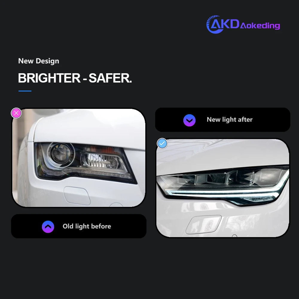 AKD Car Accessories Head Lamp for Audi A7 Headlights 2011-2017 RS7 LED Headlight DRL Dynamic Singal High Low Beam