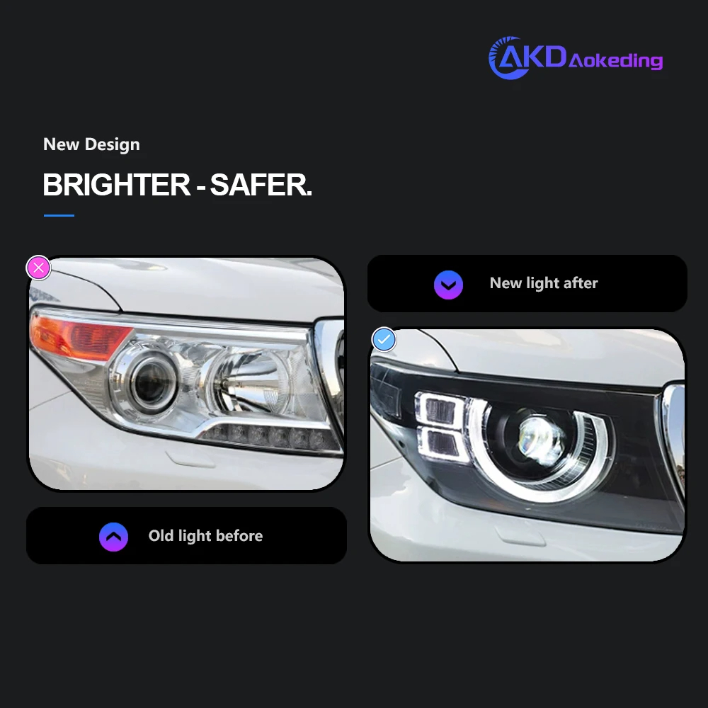 AKD Car Styling for Toyota Land Cruiser Headlights 2007-2015 LC200 LED Headlight DRL LED Projector Lens Automotive Accessories