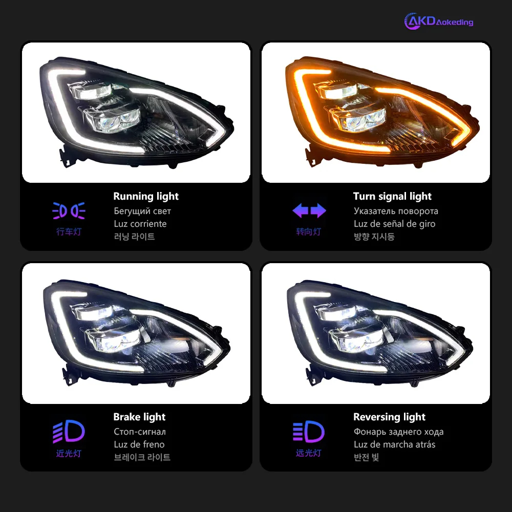 AKD Car Lights For Honda Jazz Fit 2020-2022 GR9 Life LED Auto Headlights Assembly Upgrade GT Design Bicofal Lens Dynamic Tools Accessories