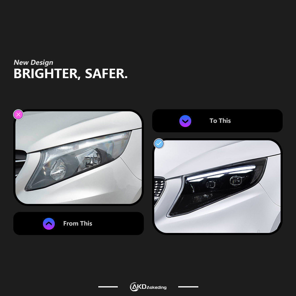 AKD Suitable for Mercedes-Benz Vito facelift headlight assembly V260