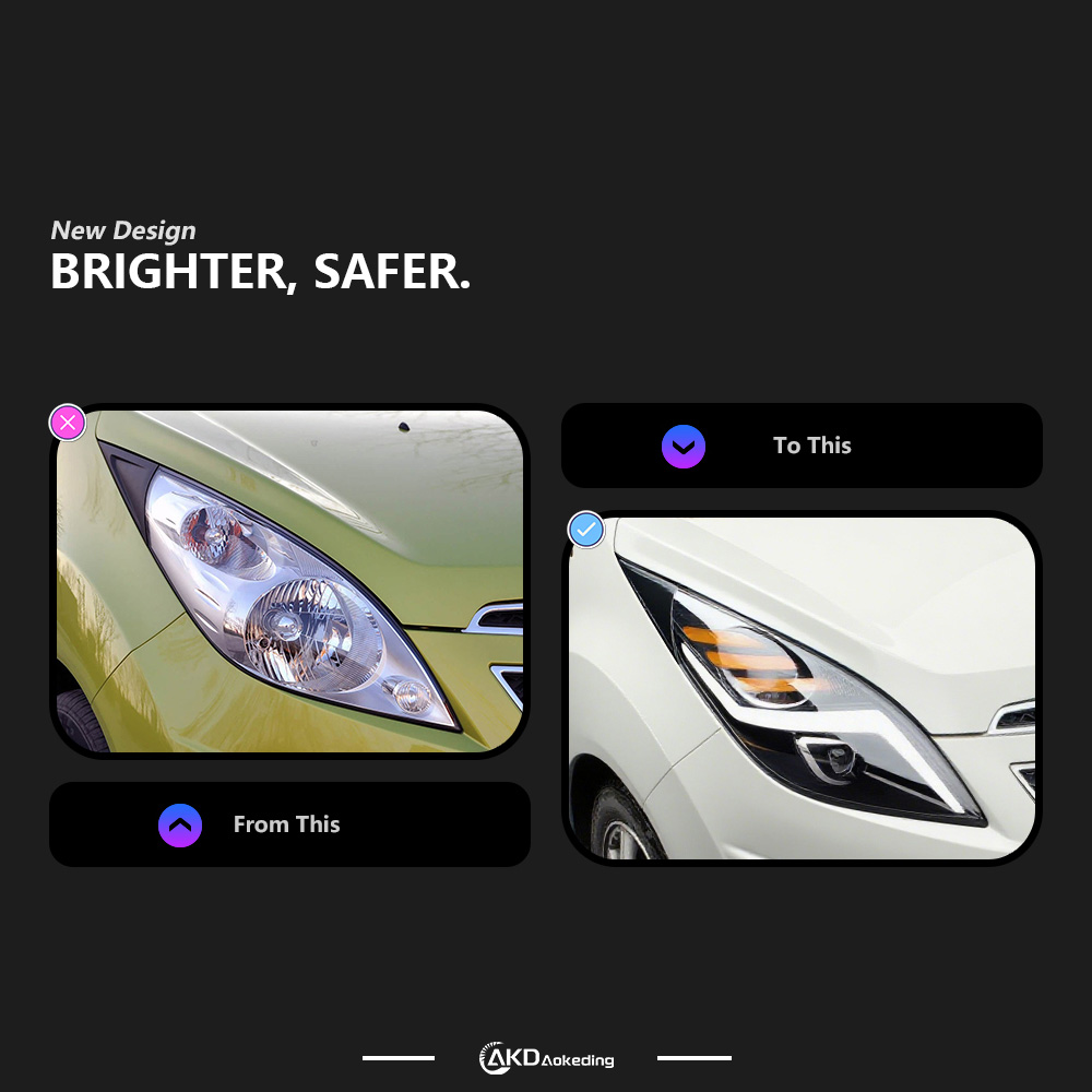 AKD Suitable for 2011-2014 Chevrolet Spark retrofit LED lens headlight assembly lightning shape
