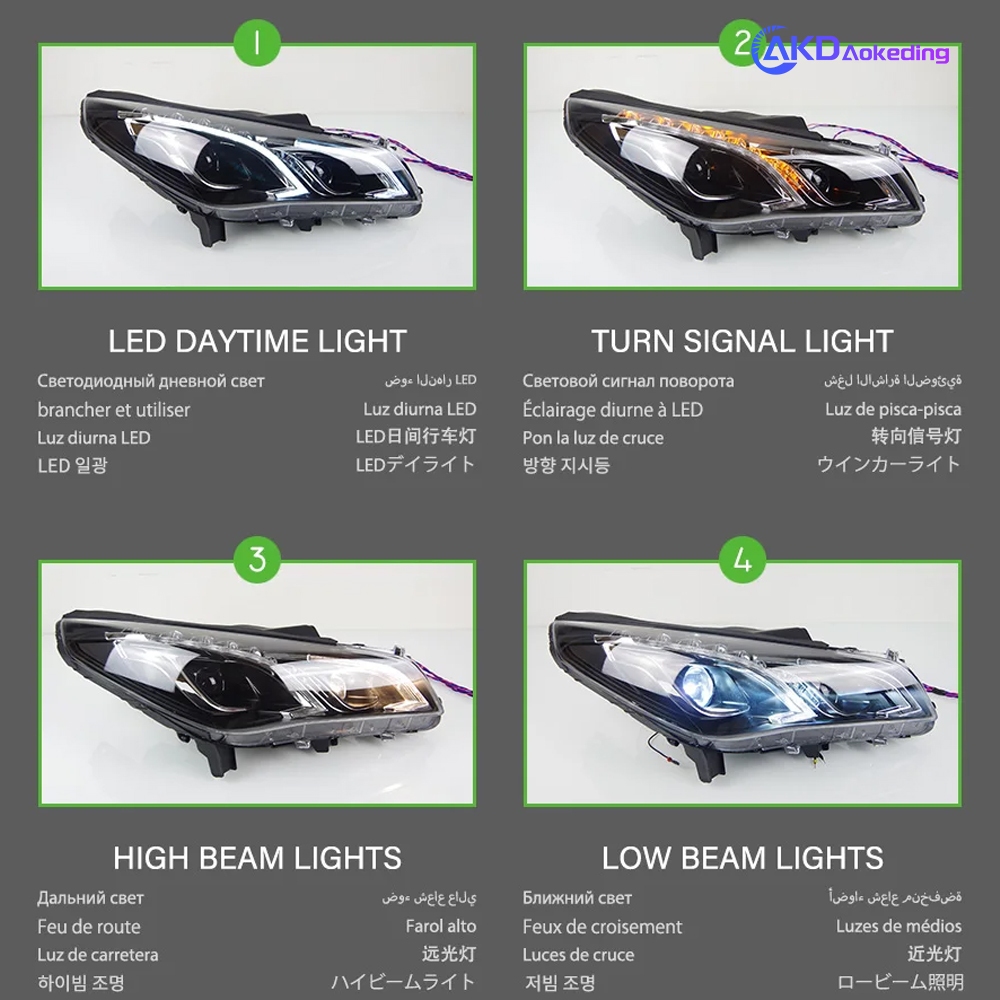 AKD Car Lights for Sonata 9 2015-2018 9th LED Auto Headlights Assembly Upgrade E-Class Design Bifocal Lens Exterior Accessories