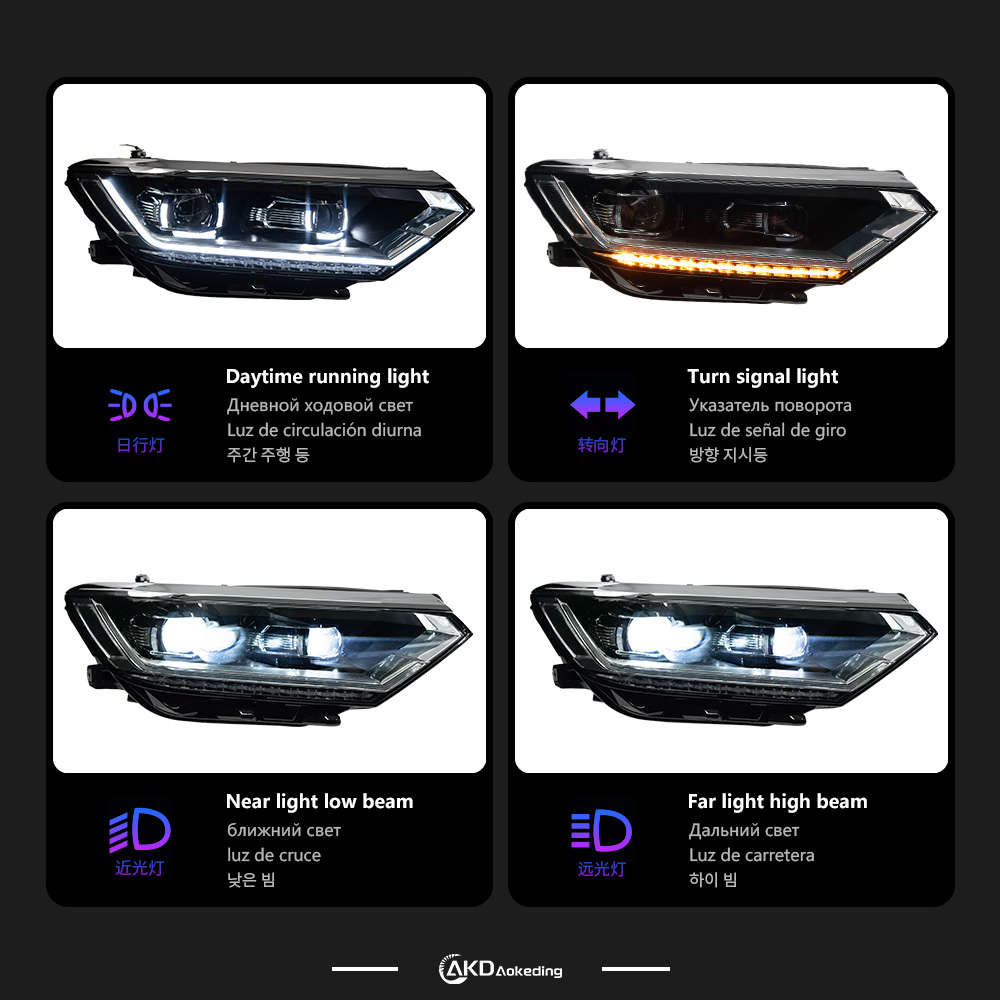 AKD Car Styling Headlights For Passat B8 LED Koplamp Projector Lens 2016-2019 Versie Magotan Upgrade Hid Dynamische Auto DRL Automotive Accessoires