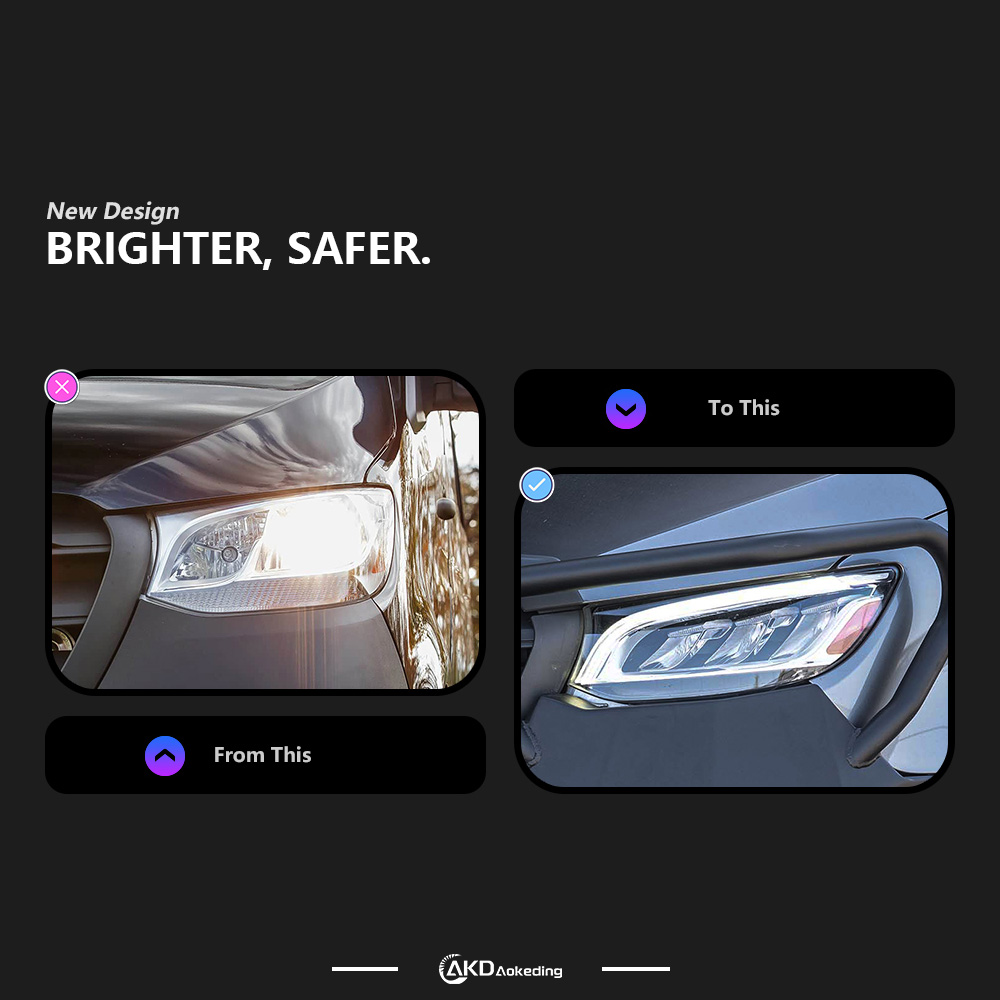 AKD Suitable for Mercedes-Benz Spint car headlamp upgrade assembly
