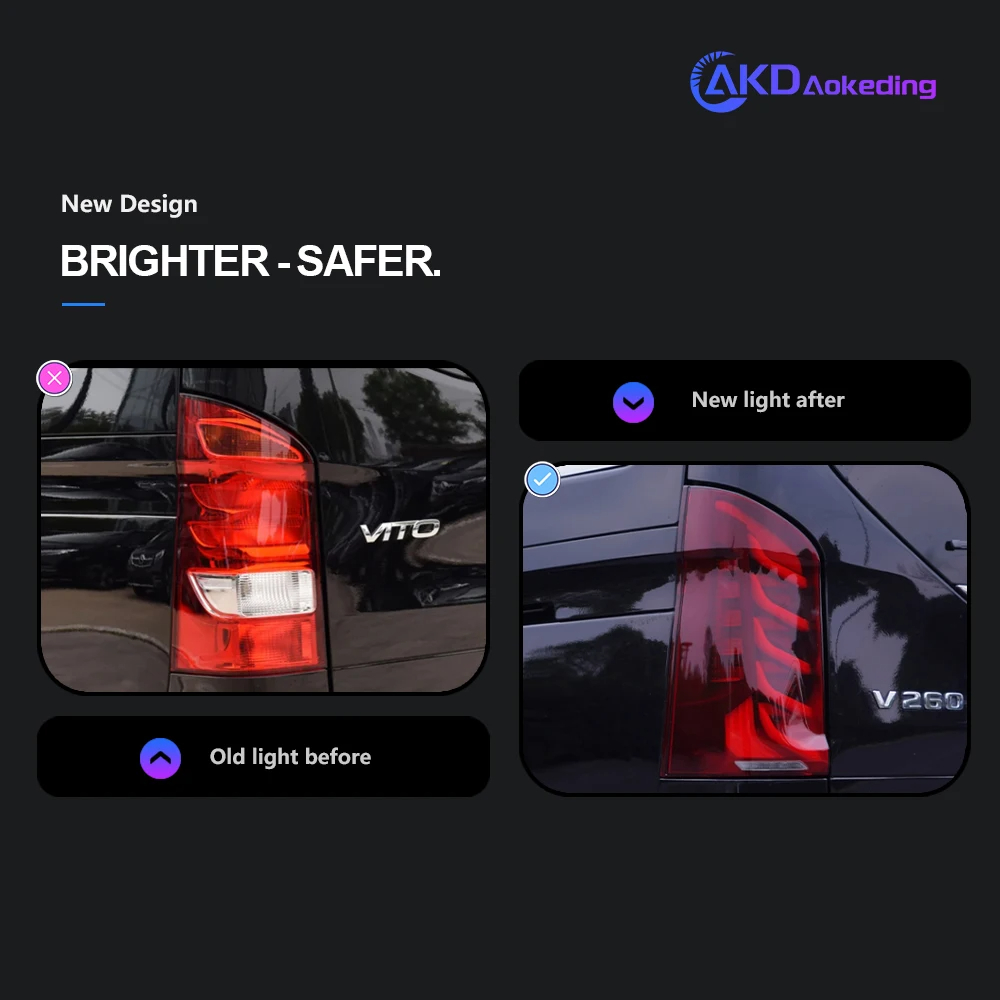 AKD Car Styling Parts for Benz Vito Tail Light 2014-2020 W447 LED Tail Lamp DRL Turn Dynamic Signal Brake Reverse Auto Accessories