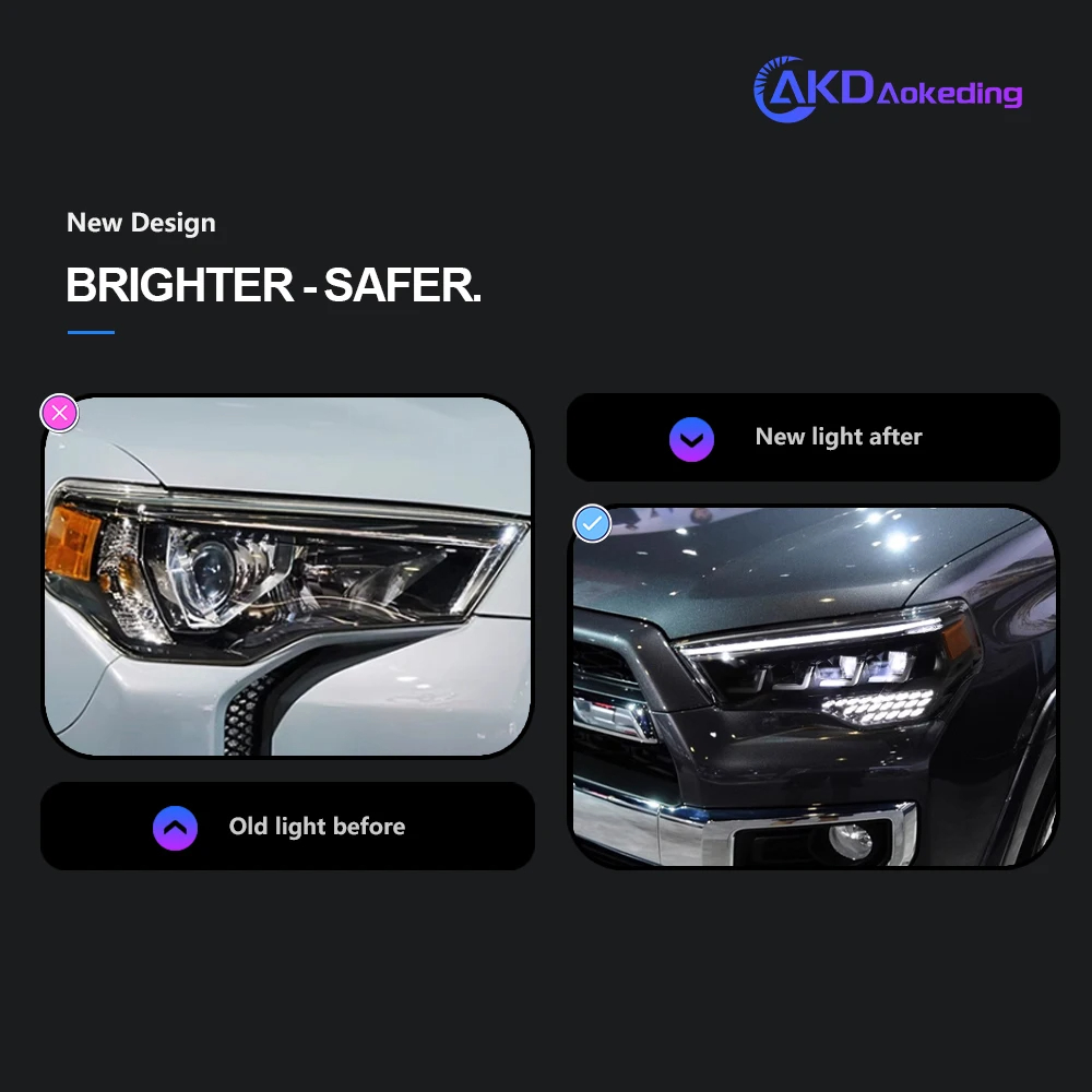 AKD Car Styling Head Lamp for 4 Runner Headlights 2014-2020 4Runner LED Headlight DRL Dynamic Signal projector lens auto Accessories