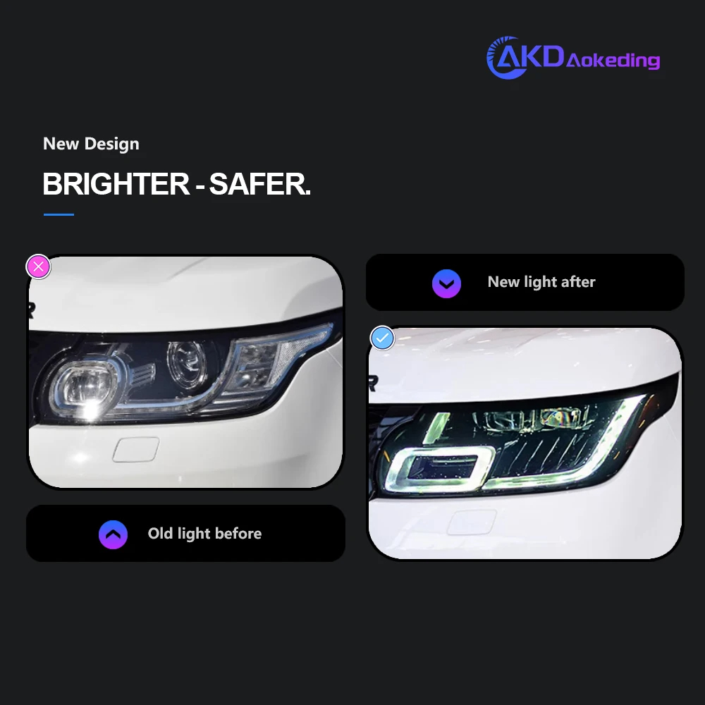 AKD Car Lights for Range Rover Sport LED Headlight Projector Lens 2013-2018 L494 Head Lamp DRL Dynamic Signal Auto Accessories