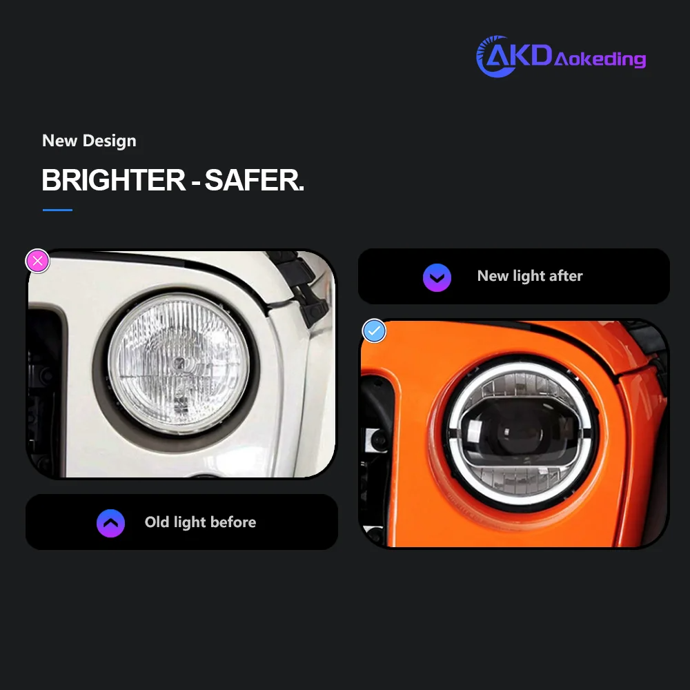 AKD Head Lamp for Jeep Wrangler LED Headlight 2018-2021 Headlights Wrangler DRL Turn Signal High Beam Angel Eye Projector Lens