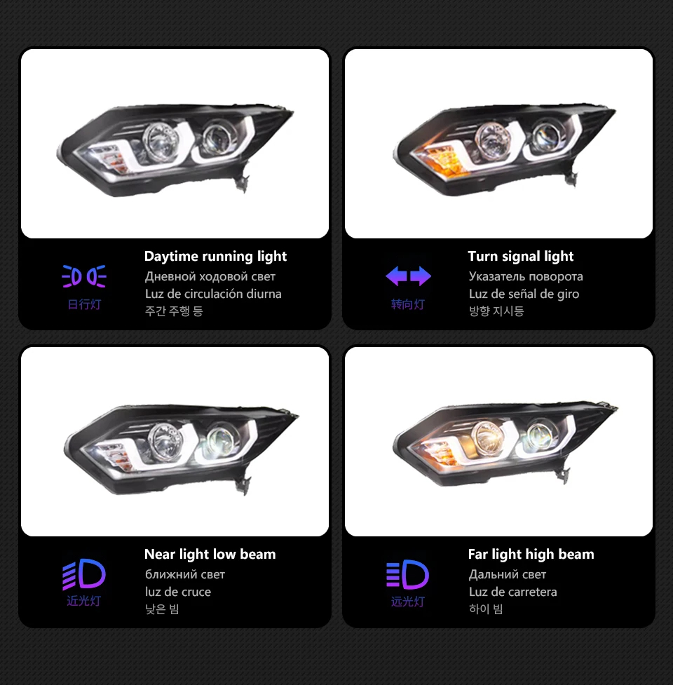 AKD Car Lights for Honda HRV HR-V Vezel 2015-2018 LED Auto Headlight Assembly Upgrade Angel Eye Design Signal Lamp Tool Accessories