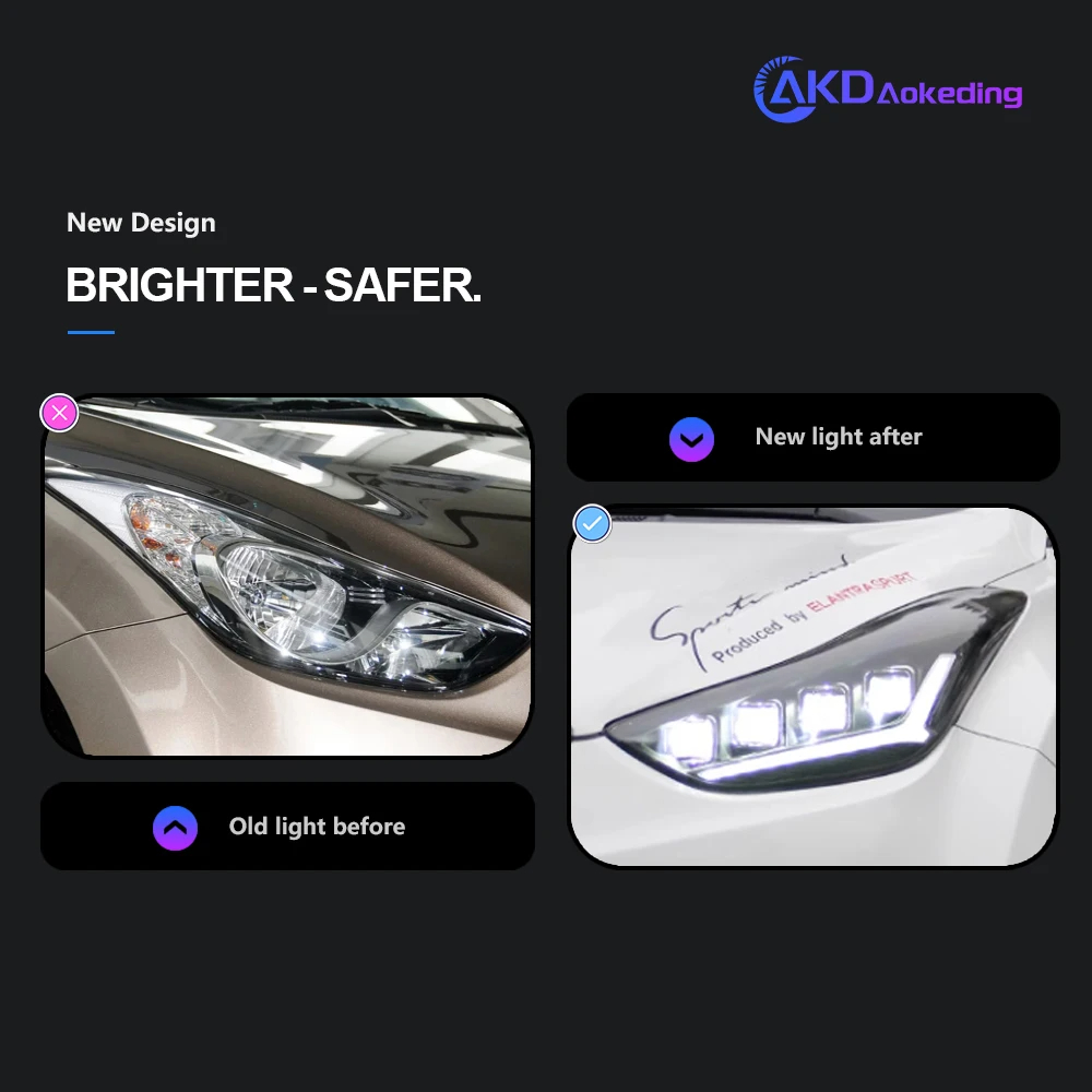 AKD Car Styling Head Lamp for Hyundai Elantra Headlights 2011-2016 Avante MD LED Headlight DRL Hid Bi Xenon Auto Accessories