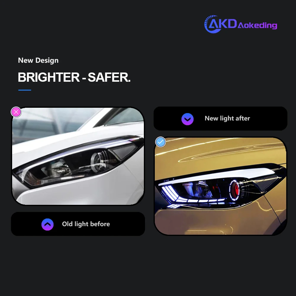 AKD Car Styling Head Lamp for Hyundai Tucson Headlight 2015-2018 New Tucson LED Headlight DRL Hid Bi Xenon Auto Accessories