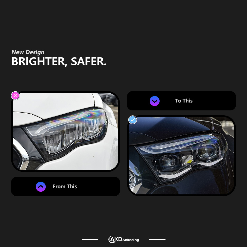 AKD Suitable for Mercedes-Benz E-Class W214 headlamp assembly low and high configuration LED double lens headlight