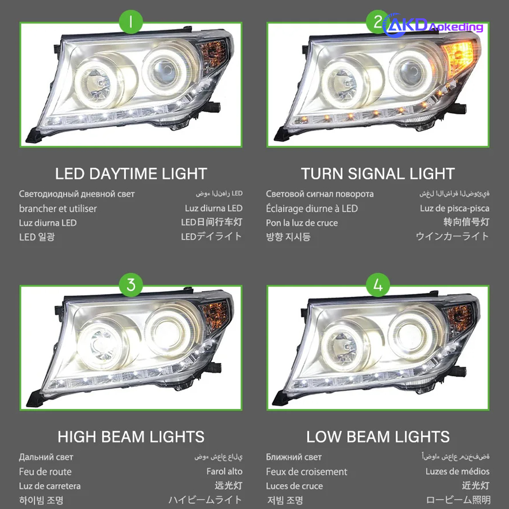 AKD Car Lights for Toyota Land Cruiser 2008-2015 LED Auto Headlight Assembly Upgrade Dynamic Signal Lamp Projector Lens Accessories