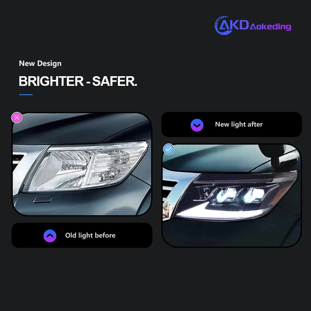 AKD Car Styling Head Lamp for Toyota Hilux VIGO LED Headlight 2011-2014 Headlights Hilux DRL Turn Signal High B Auto Accessories