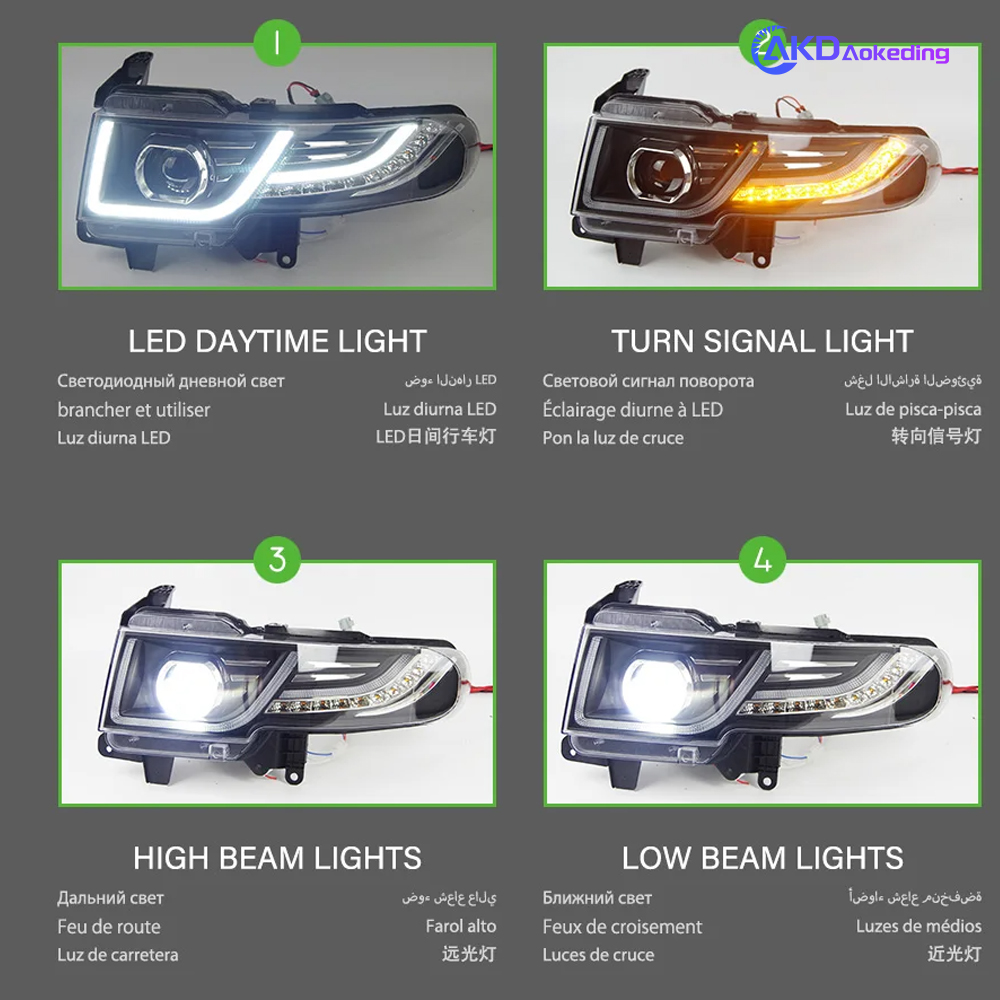 AKD Car Lights For Toyota FJ Cruiser 2007-2020 LED Auto Headlight Assembly Upgrade DRL Dynamic Signal Lamp Bicofal Lens Xenon Accessories