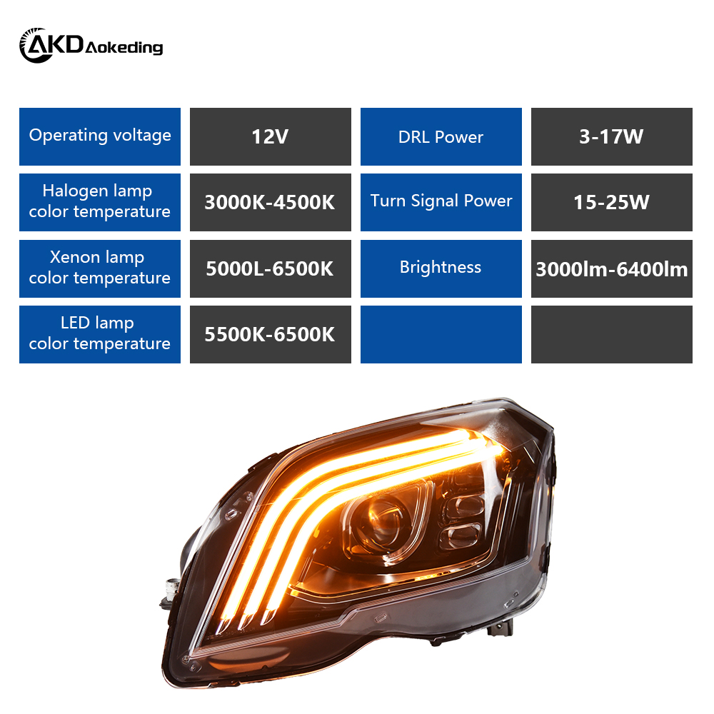AKD Headlight Assembly Upgrade for 2008-2012 Mercedes-Benz GLK Models, Featuring LED Laser Sequential Turn Signals, Daytime Running Lights, And Bi-xenon Projector Lenses.