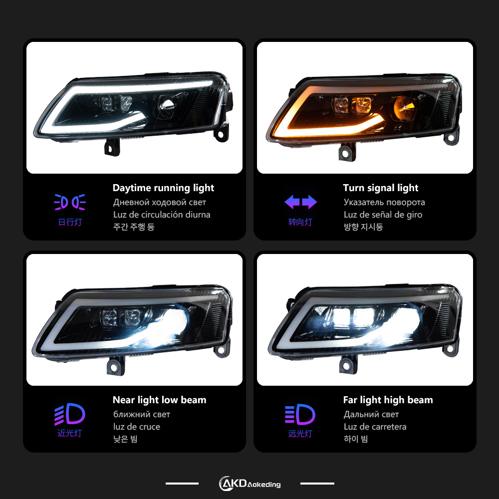 AKD Car Lights For Audi A6 Headlights 2005-2011 A6 C6 LED Headlight Dynamic Signal Animation DRL Bi Xenon Accessories