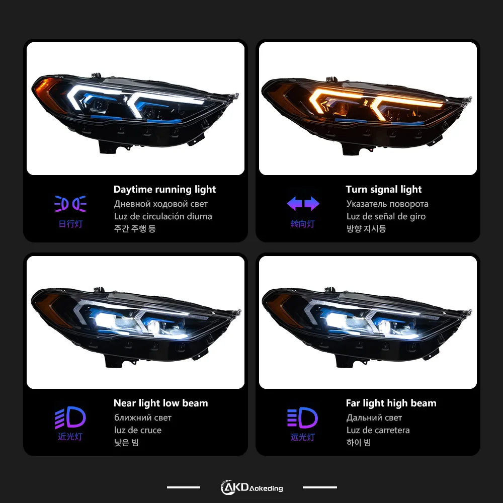 AKD Auto Styling For Ford Fusion Koplampen 2017-2020 Mondeo LED Koplampen Dynamische Signaal Animatie DRL Gemodificeerde BMW Modellen