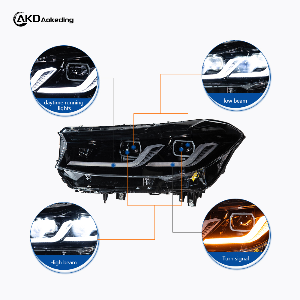 AKD Headlight Assembly Upgrade for 2017-2021 BMW 6 Series GT Models: LED Laser Sequential Turn Signals, Daytime Running Lights, And Bi-xenon Projector Lenses.