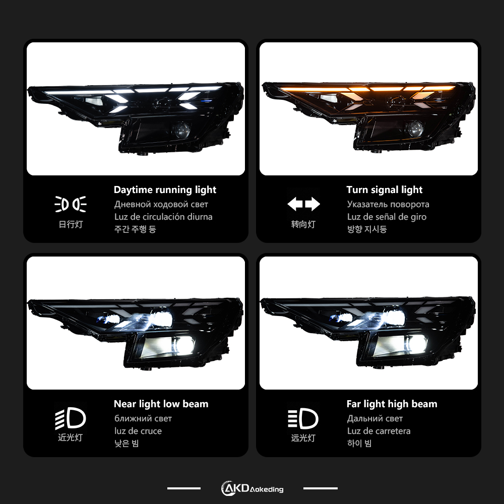 AKD headlight assembly upgrade for 2019-2023 Audi Q8 models with LED laser matrix scanning lenses and flowing turn signals.