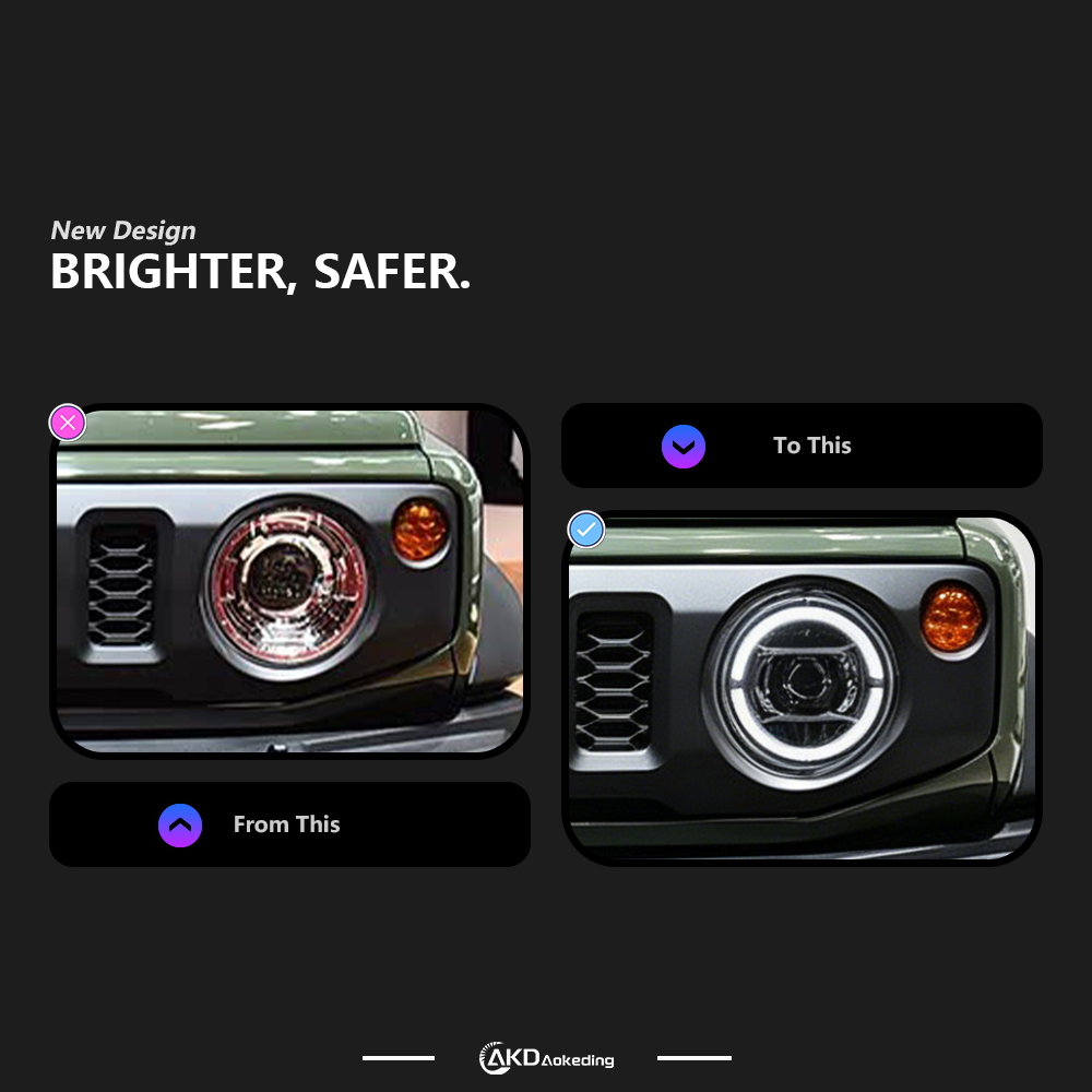 AKD is suitable for 2018-2025 Suzuki Jimny modified with LED projector headlights and daytime running lights.