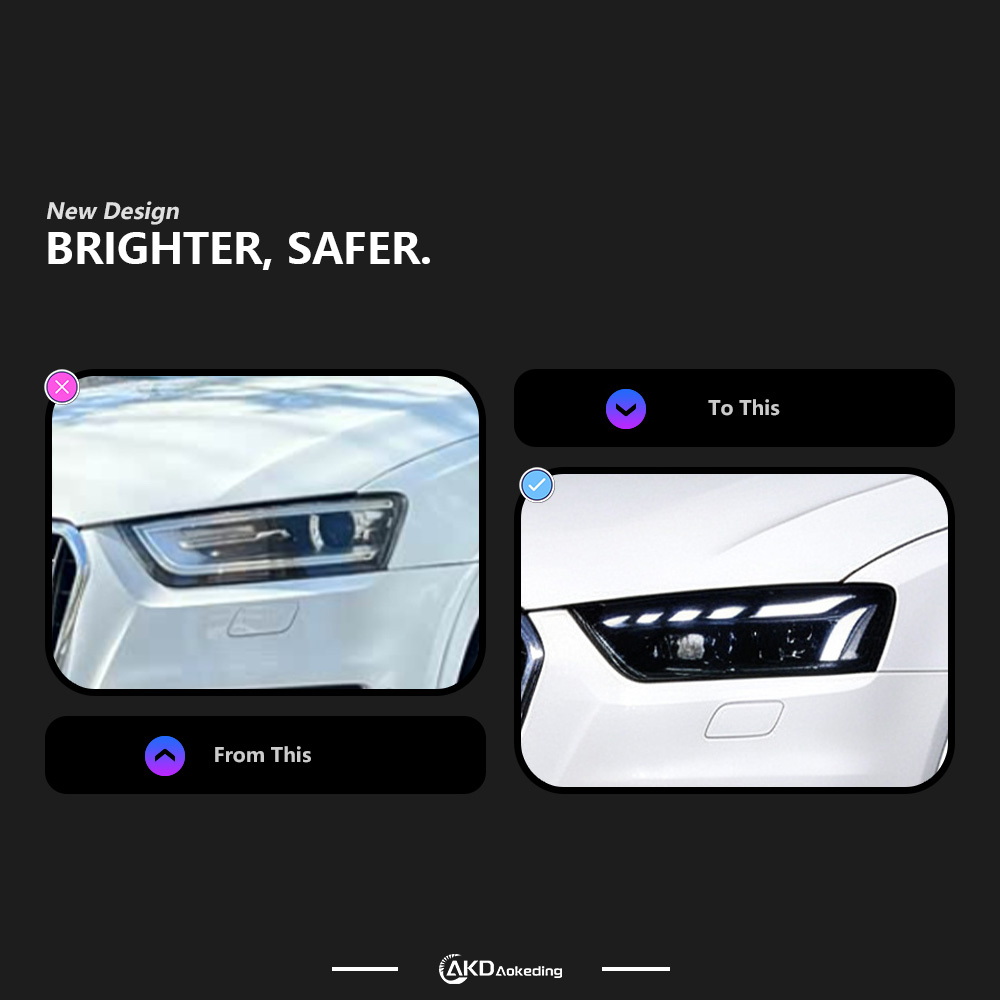 AKD Suitable for 13-18 Audi Q3 Modified RS LED Lens Headlight Assembly