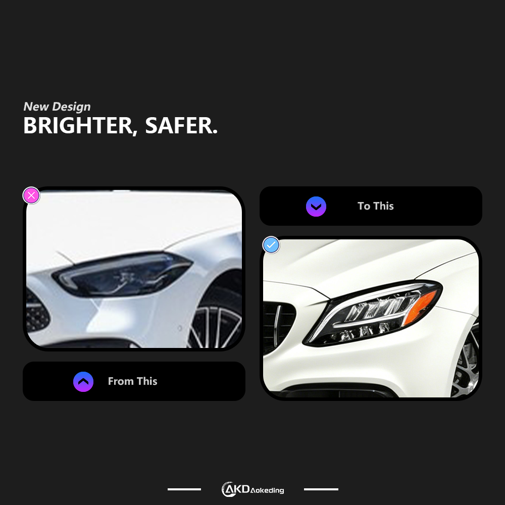 AKD headlight assembly with LED daytime running lights and turn signals for 2014-2021 Mercedes-Benz C-Class W205 models.