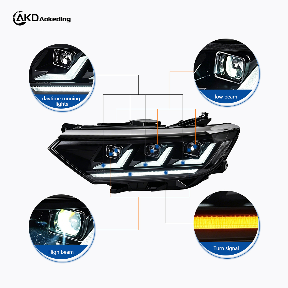 AKD Headlight Assembly Upgrade for 2017-2019 Volkswagen Passat EU B8 Models, Featuring LED Daytime Running Lights, Sequential Turn Signals, And Projector Lenses.