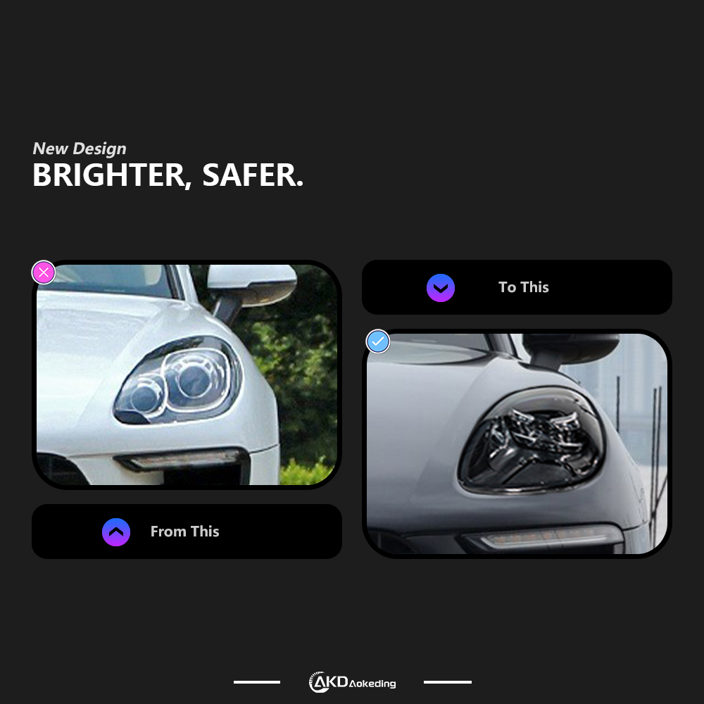 AKD headlight assembly upgrade for 2014-2020 Porsche Macan models, featuring new high-spec full LED projector headlights and daytime running lights.